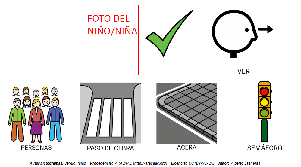 Unidad didáctica "El Barrio"